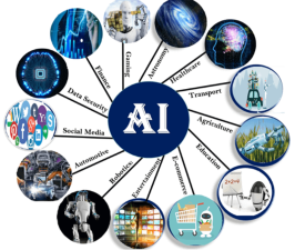 Why is AI everywhere now?